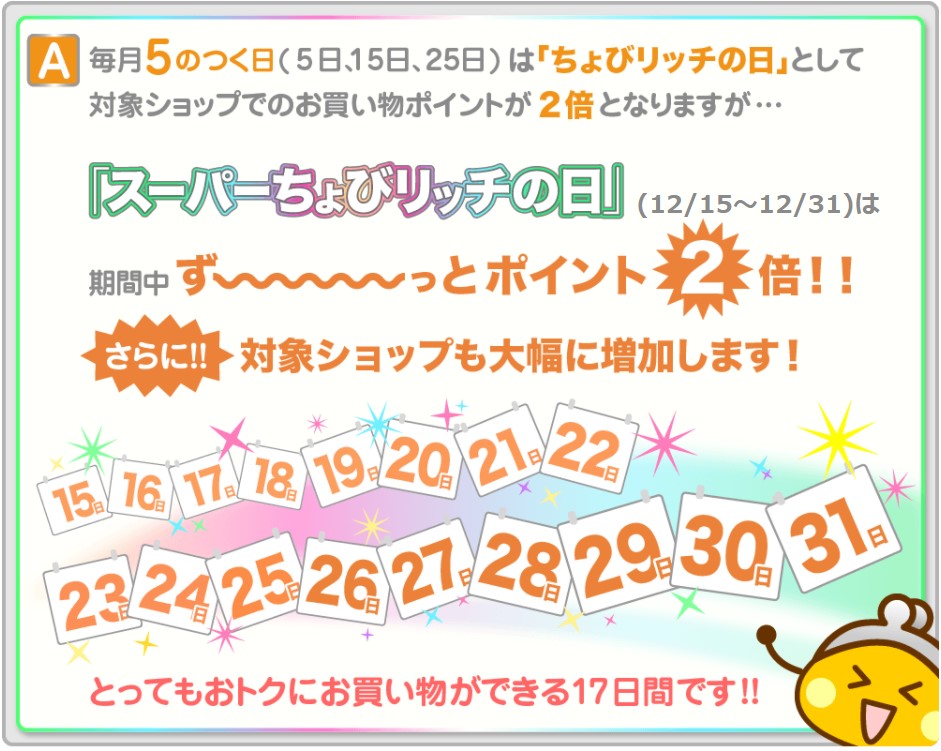 ポイ活カレンダー　スーパーちょびリッチの日は、3の倍数月でお買い物が超お得！