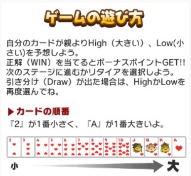 インカムガラポン　　High or Lowの遊び方